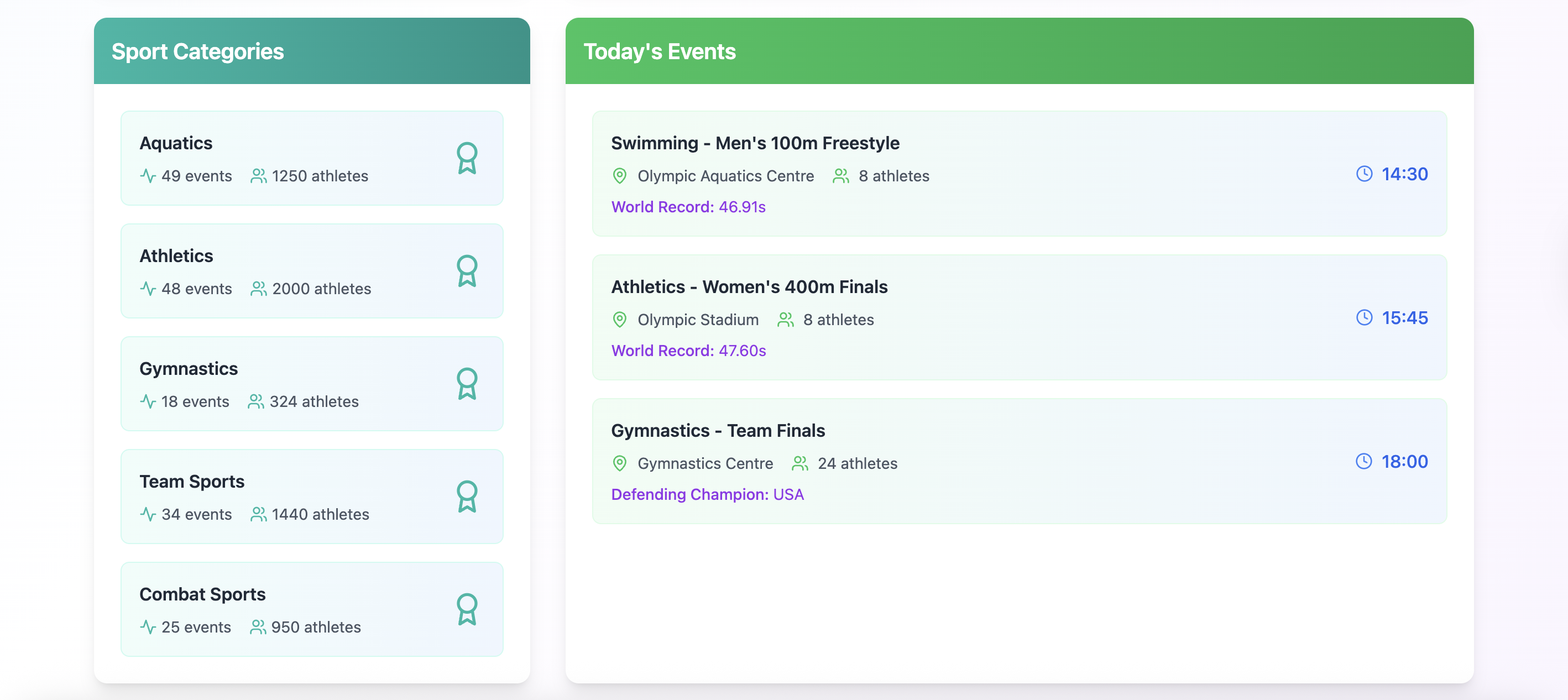 Dashboard Insight 3
