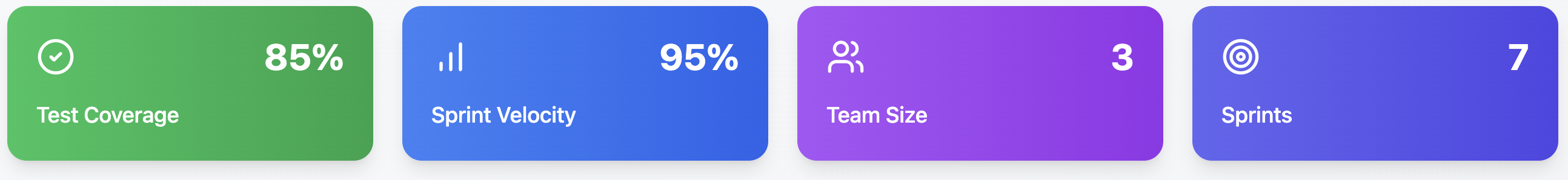 Cricket Stats Objectives
